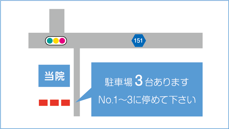 車でお越しの方 ＜ 駐車場のご案内 ＞